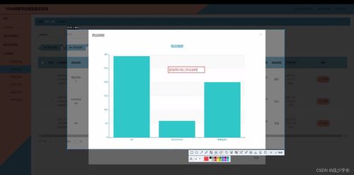 基于SSM框架的NBA球星周邊商品售賣系統(tǒng)設(shè)計(jì)與實(shí)現(xiàn)